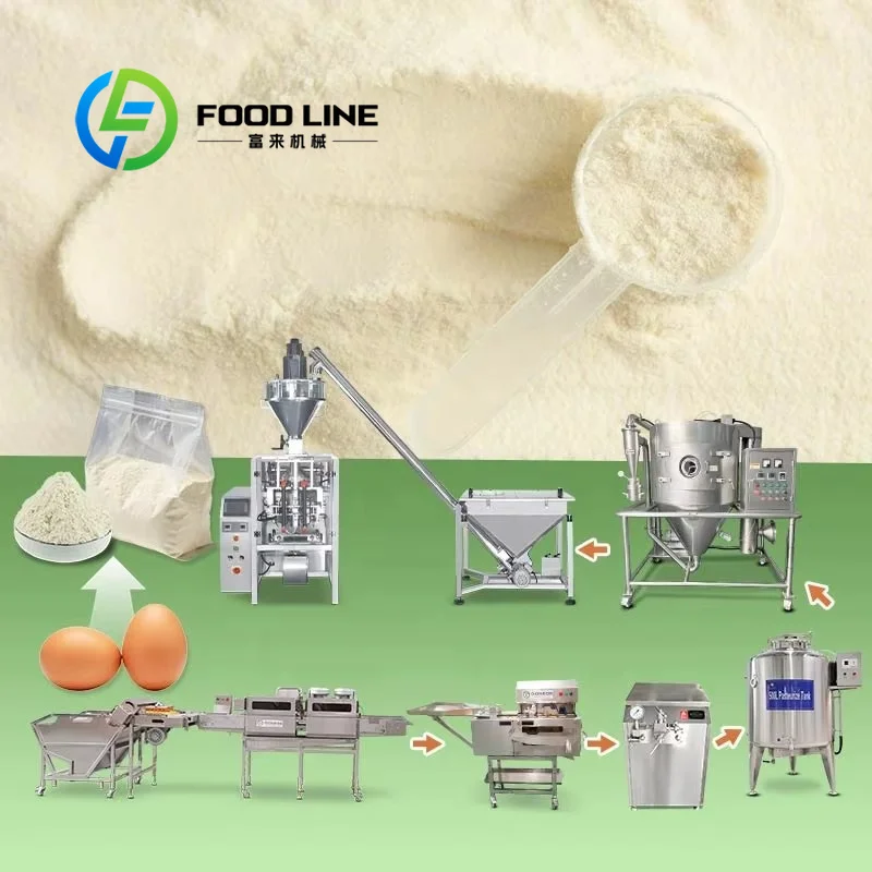 Food Snacks With Protein - Línea de Producción a Gran Escala
