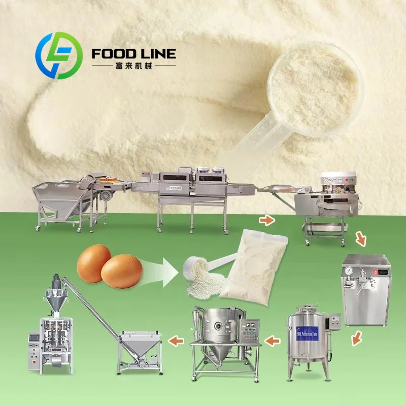 Food Snacks With Protein - Línea de Producción de Máquinas WPC,