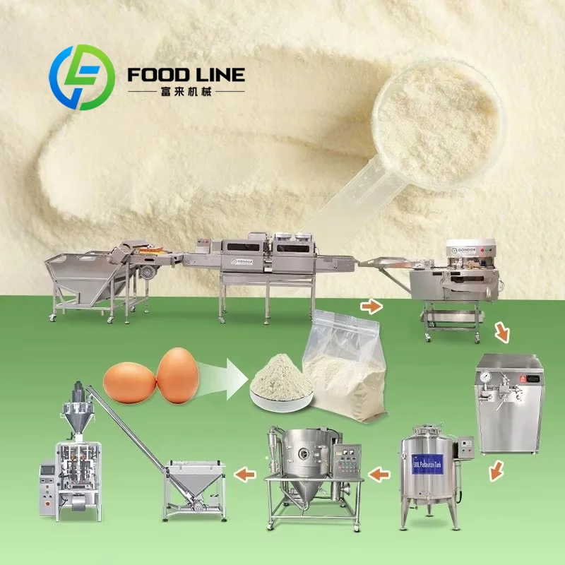 Food Snacks With Protein - Equipo de torre de secado por