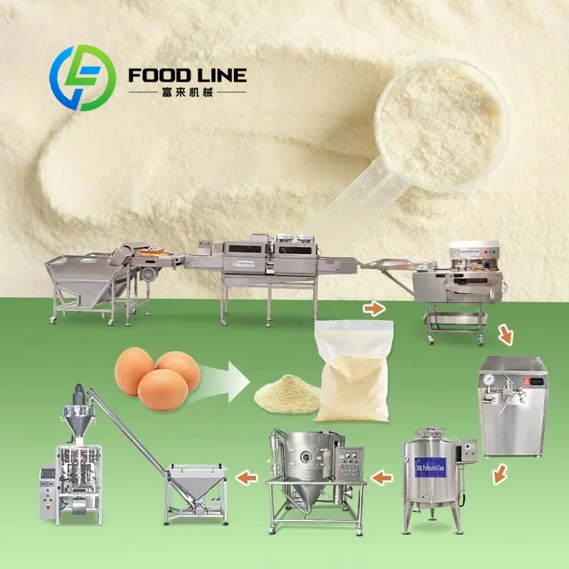 Food Snacks With Protein - Máquina para Hacer Huevo en Polvo