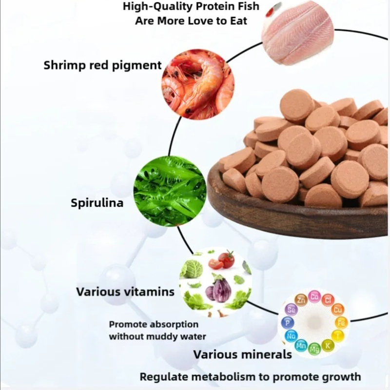 Alimento en Píldoras para Pece - Food Snacks With Protein reseña y precio